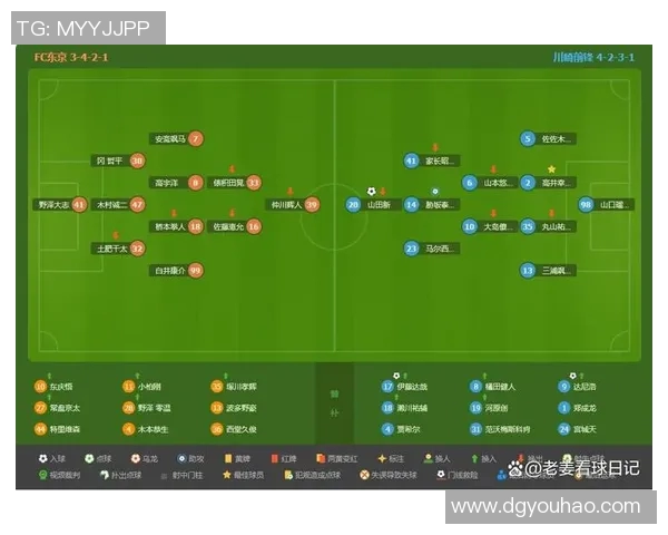 川崎前锋与东京球队对决深度分析及战术解析