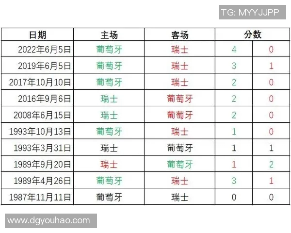 欧国联德国对阵瑞士的最新阵容分析与战术解读