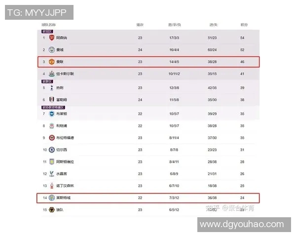 2020年曼联与莱斯特城精彩对决直播回顾与赛后分析