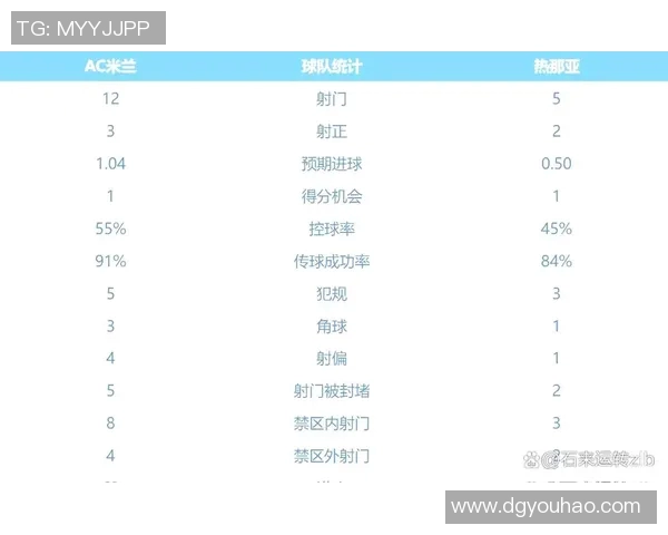 AC米兰与热那亚对决前瞻及比分预测分析全面解读