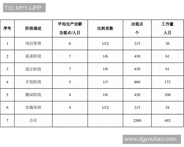 奥斯纳与汉堡对决分析及双方近期状态评估
