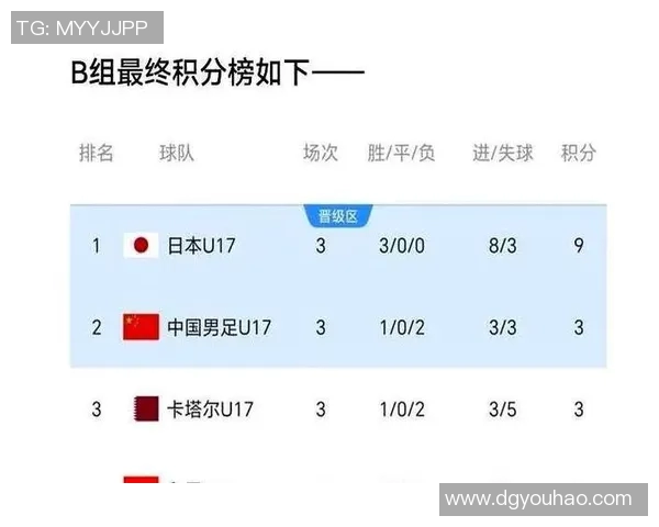 日本与卡塔尔足球对决比分预测及赛前分析展望